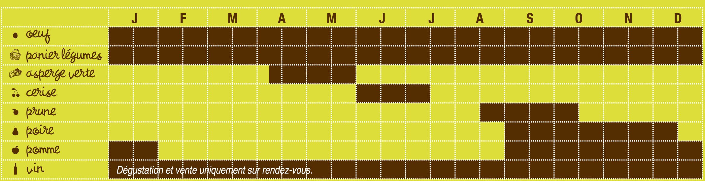 calendrier de la ferme lullier